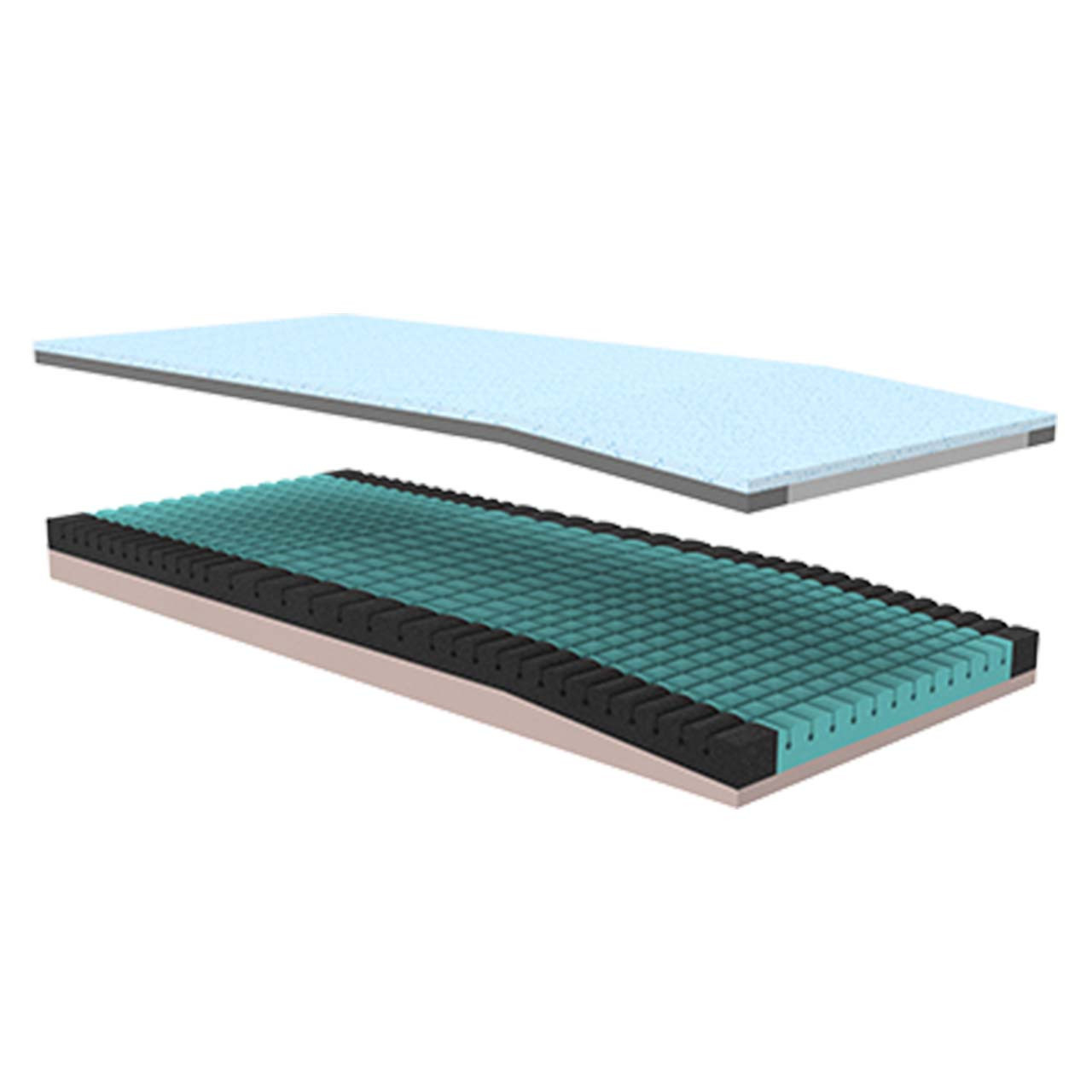 High Pressure Care Mattress Contenda King Single Online