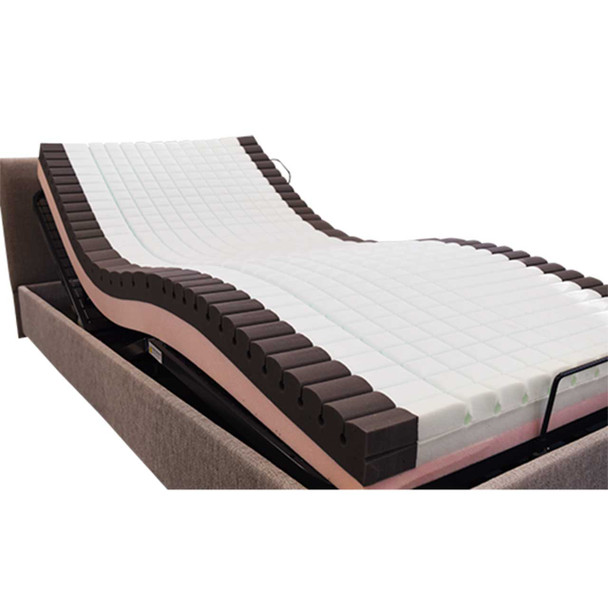 High Pressure Care Mattress Contenda BHPC Single - Adjustable Beds
