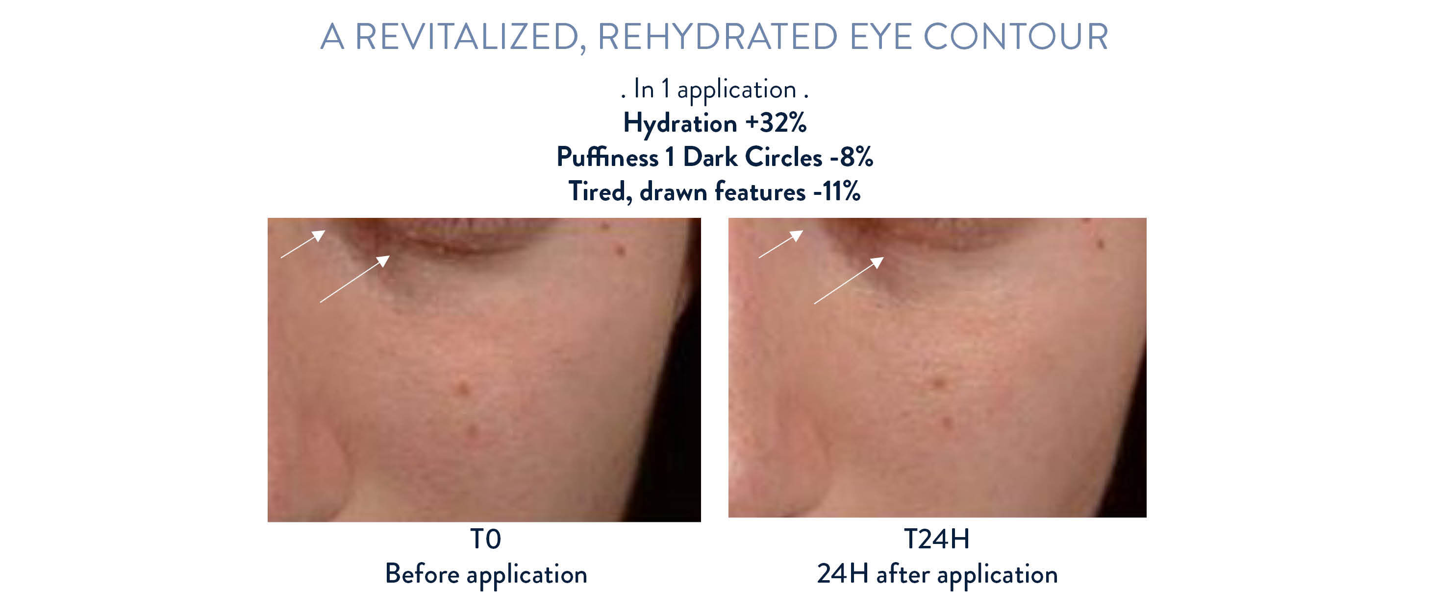 Product Highlight