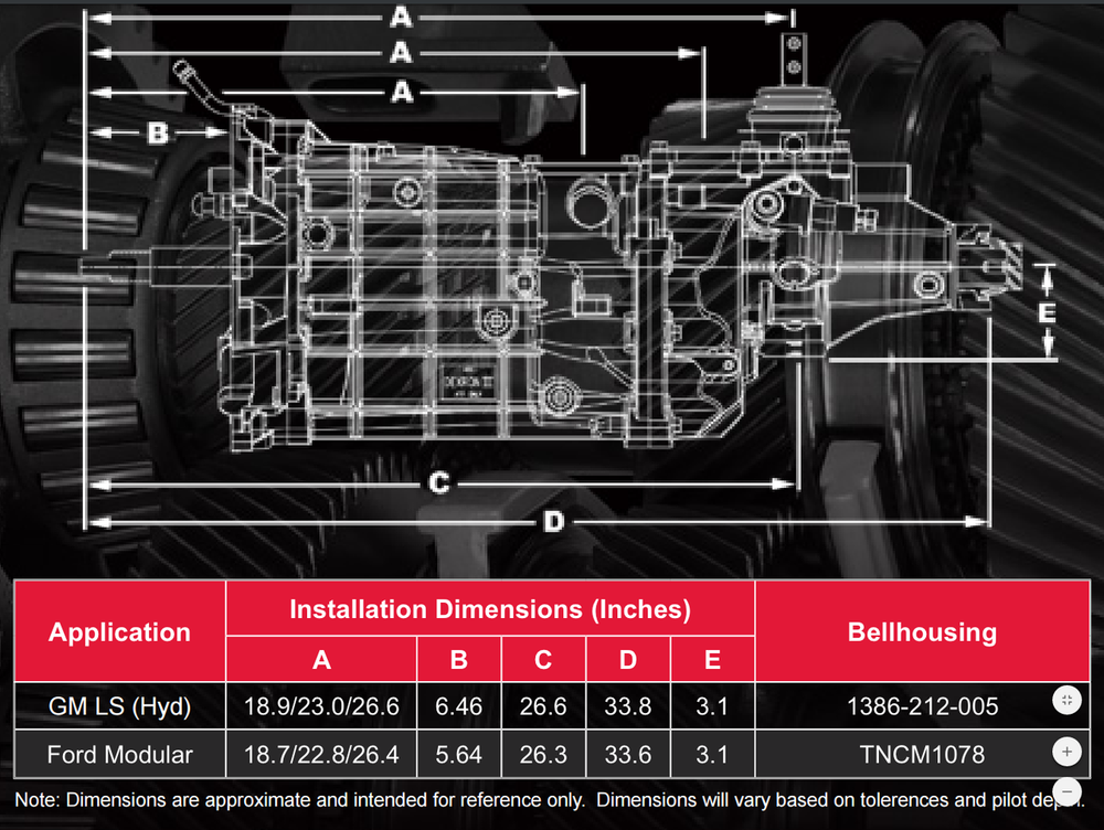 Tremec T56 Magnum Manual Transmission 6-Speed 1 1/8", 26 Spline with 2.