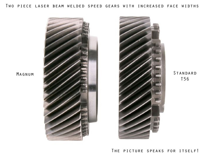 レシラム LBJ-302-2000 SumtaK Optcoder Encoder — CNC Parts Dept., Inc.