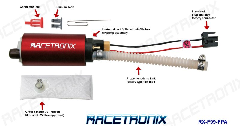 Racetronix Fuel Pump Kit 99-02 Fbody (Plastic) - Tick Performance Inc