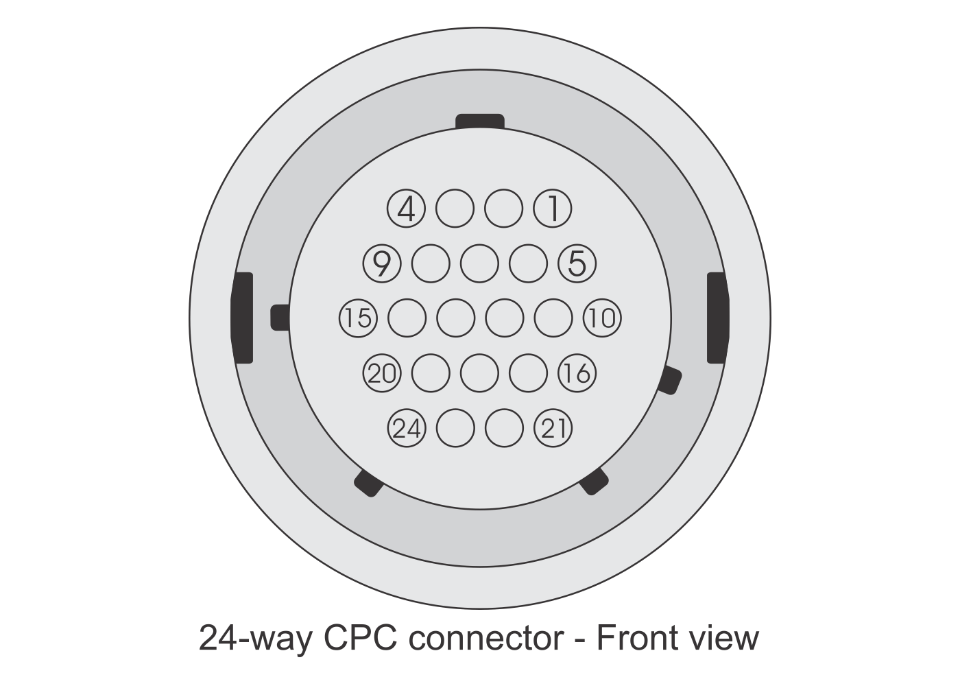 24-WAY CPC CONNECTOR KIT - Tick Performance Inc