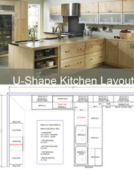 How to Make Today’s Popular Kitchen Layouts  Work 