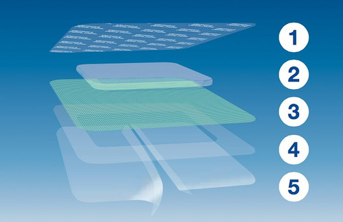 BSN - BSN 7993301 - BX/5 CUTIMED SORBACT HYDROACTIVE B ANTIMICROBIAL FOAM DRESSING, ADH BORDER, 24CM X 24CM