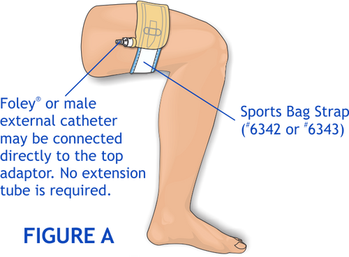 Urocare - URO 6343 - EA/1 LEG BAG FABRIC STRAPS, SIZE 19-30IN