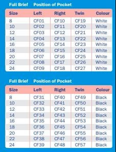 CUI International - CUI CF21 - CUI Women's Cotton High Waist Underwear w/Pouch Size 12 White