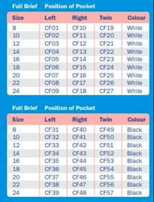 CUI International - CUI CF51 - CUI Women's Cotton High Waist Underwear w/Pouch Size 12 Black