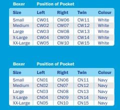 CUI International - CUI CW14 - CUI Ostomy High Waist Boxers w/Pouch Male XL White