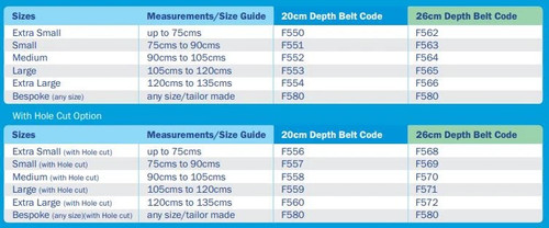 CUI International - CUI F552M/BLK - Fulcionel Hernia Support Belt 20cm Medium Black
