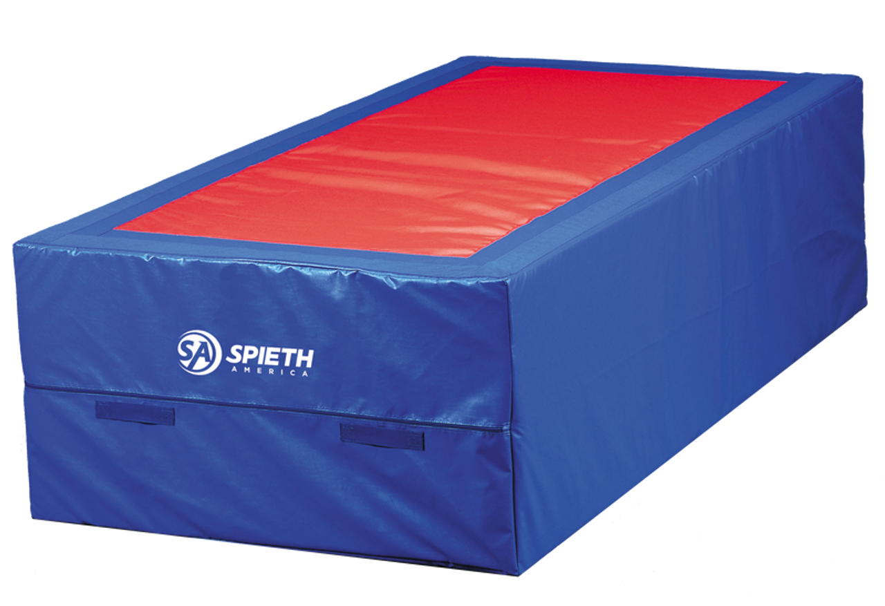 Pit Modules