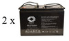 12V 100Ah Replacement Battery for Pride Mobility Wrangler PMV 650 (2 Pack)