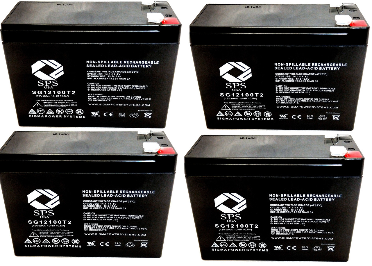 12V 10Ah Replacement Battery for REPL. YUEYANG, ENDURING CB10-12 (4 Pack)