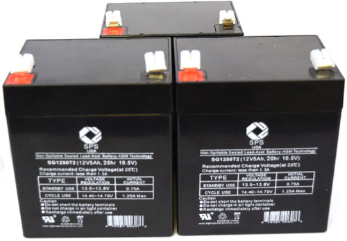 12V 5 Ah Replacement Battery (SG1250T2) for PowerWare PRESTIGE EXT 1500 UPS (3 PACK)