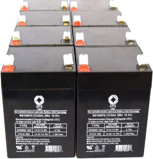 12V 5 Ah Replacement Battery (SG1250T2) for APC SMART-UPS XL SUM1500RMXL2U UPS (8 PACK)