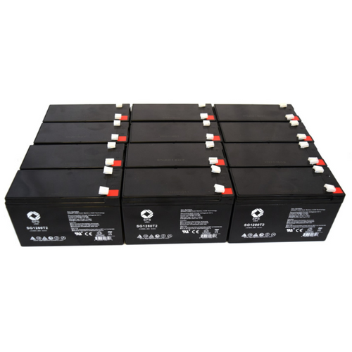 12V 8 Ah Replacement Battery (SG1280T2) for APC SMART-UPS RM SU2200R3X167 UPS (16 PACK)