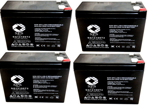 12V 10Ah Replacement Battery for Zoro 5EFH0 (4 Pack)