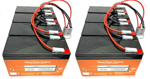 SPS Brand 24V 14Ah Replacement RBC12 Battery Cartridge for APC APC3TA UPS System