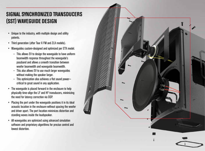 ETX-18SP - NLFX Professional
