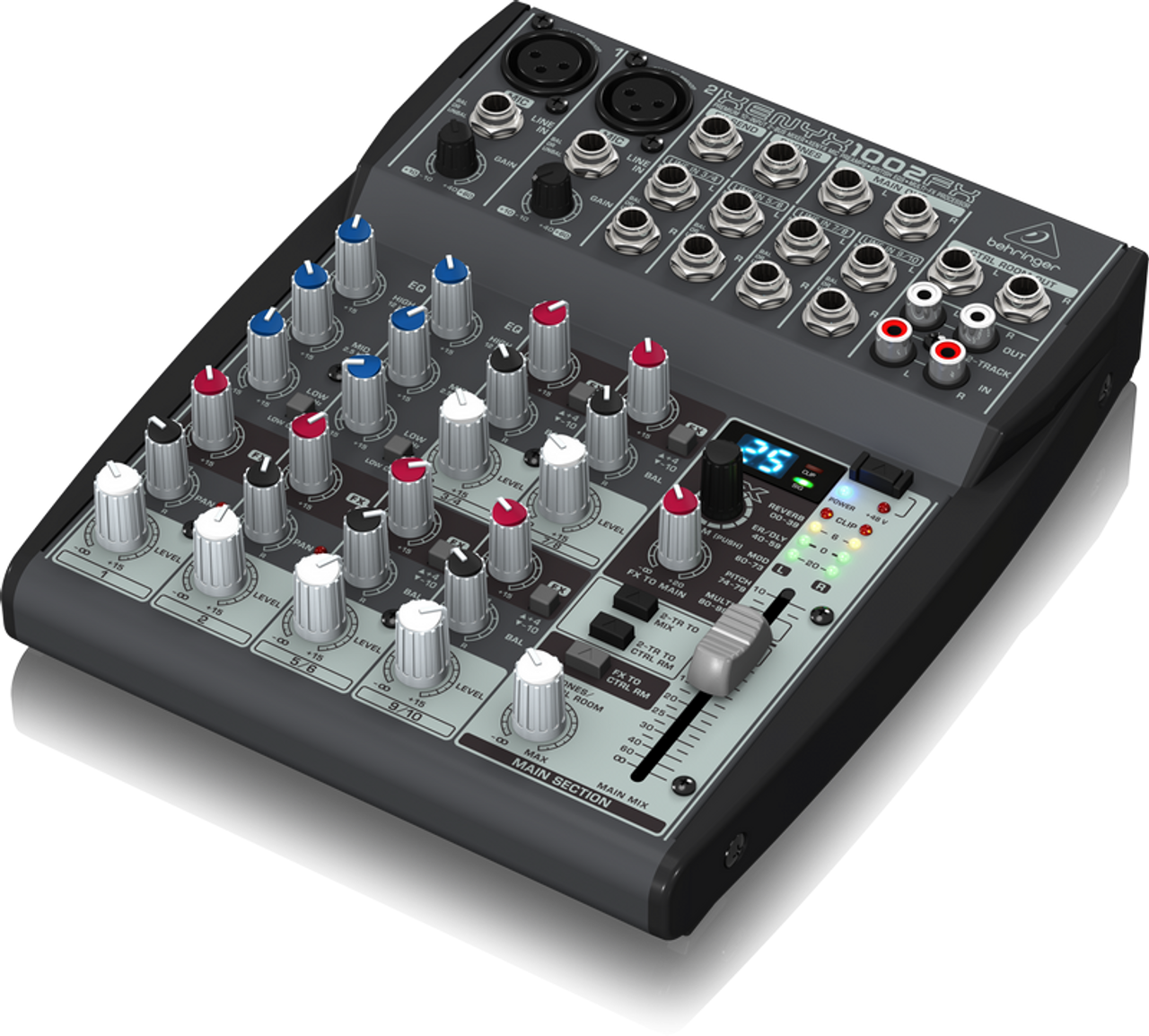 Pro Audio - Mixers - Personal mixer - NLFX Professional