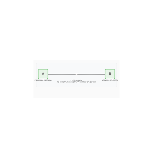 Cable Diagram - PSHM14-2TRMRAIEC132TRMRA-NC3MRX515PNC3FRX-4