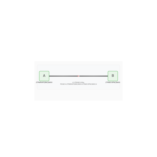 Cable Diagram - PSHM14-2TRMRAPCBNC3MXX-2TRM515PNC3MXX-4