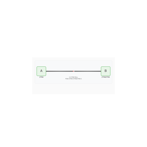 Cable Diagram - PSM-3TRM-2TRM2TRM-3