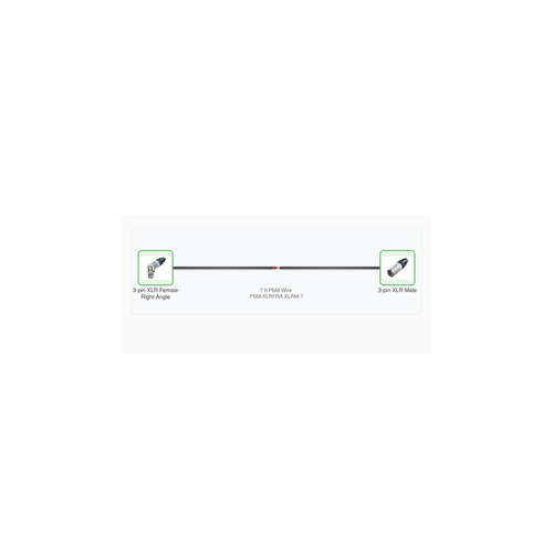 Cable Diagram - PSM-XLRFRA-XLRM-7