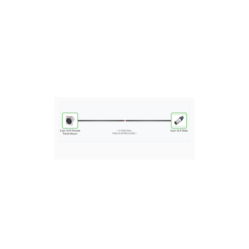 Cable Diagram - PSM-XLRFPM-XLRM-1--20250919-182959