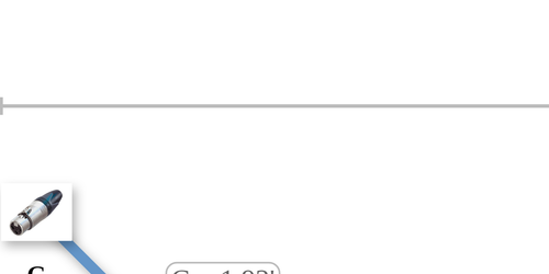 Cable Diagram - PSH-XLRFPCG-XLRMIEC13-11.50--20250930-170516