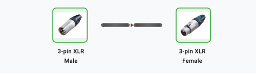 Cable Diagram - PSM-XLRM-XLRF-5.50--20251022-011634