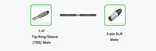 Cable Diagram - PSM-1/4TRSM-XLRM-3--20251218-145832