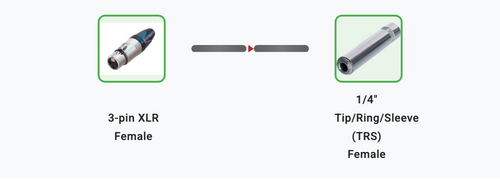Cable Diagram - PSM-XLRF-1/4TRSF-1--20251219-181251