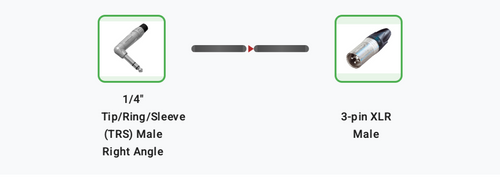 Cable Diagram - PSM-1/4TRSMRA-XLRM-1.50--20260102-153144