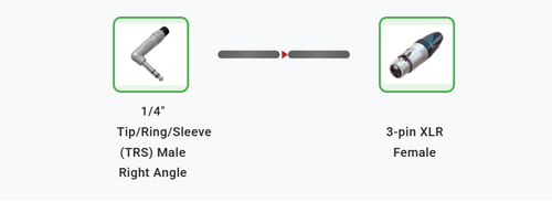 Cable Diagram - PSM-1/4TRSMRA-XLRF-3--20260112-021228