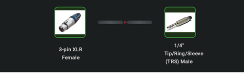 Cable Diagram - PSM-XLRF-1/4TRSM-3--20260204-025200