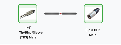 Cable Diagram - PSM-1/4TRSM-XLRM-6--20260215-191230
