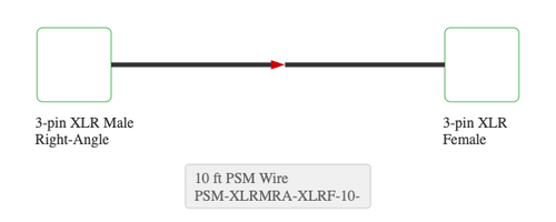 Cable Diagram - PSM-XLRMRA-XLRF-3.50--20260311-020006