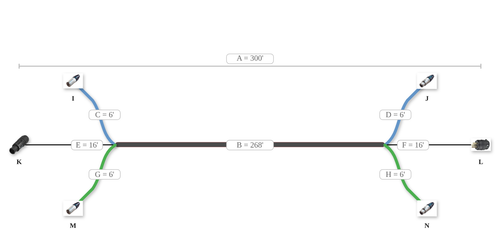 Cable Diagram - PSH-XLRMT1FXLRM-XLRF515PXLRF-25--20260804-202913