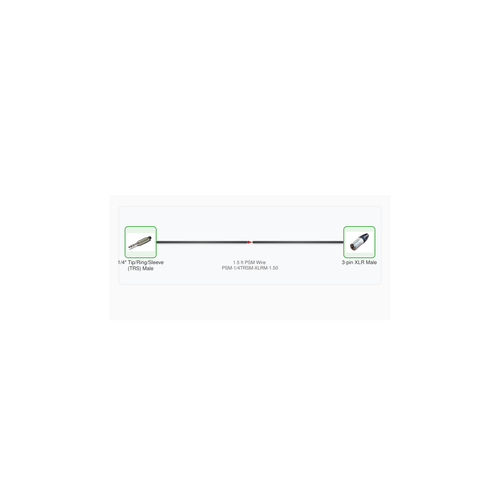 Cable Diagram - PSM-1/4TRSM-XLRM-1.50--20260806-194406