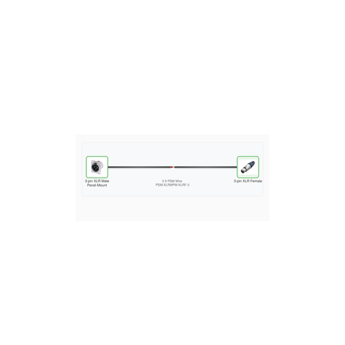 Cable Diagram - PSM-XLRMPM-XLRF-3--20260823-010555