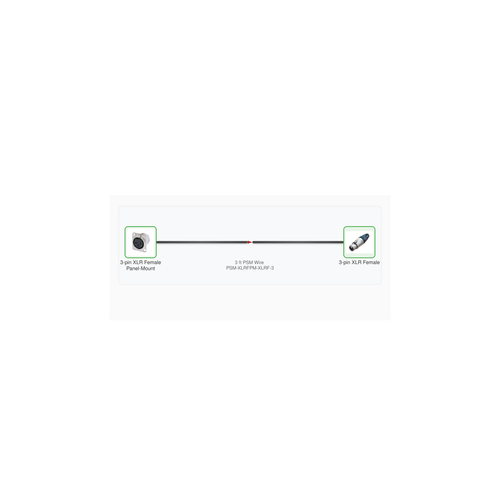 Cable Diagram - PSM-XLRFPM-XLRF-3--20260924-050015