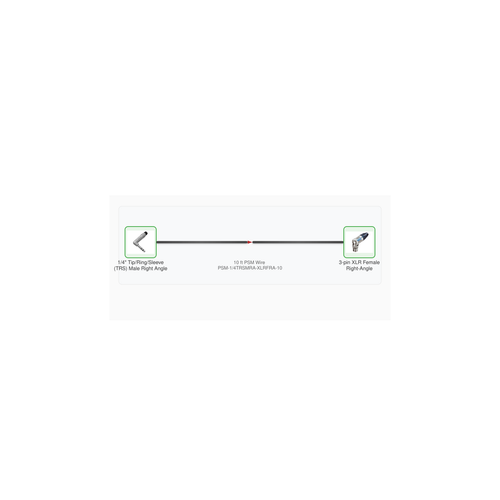 Cable Diagram - PSM-1/4TRSMRA-XLRFRA-10--20261022-182021