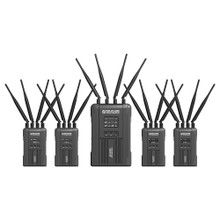 Syscom 421 Wireless Transmitter