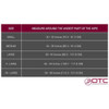 OTC 2936 Single elastic scrotal truss (LT or RT) S-M-L-XL (2936)