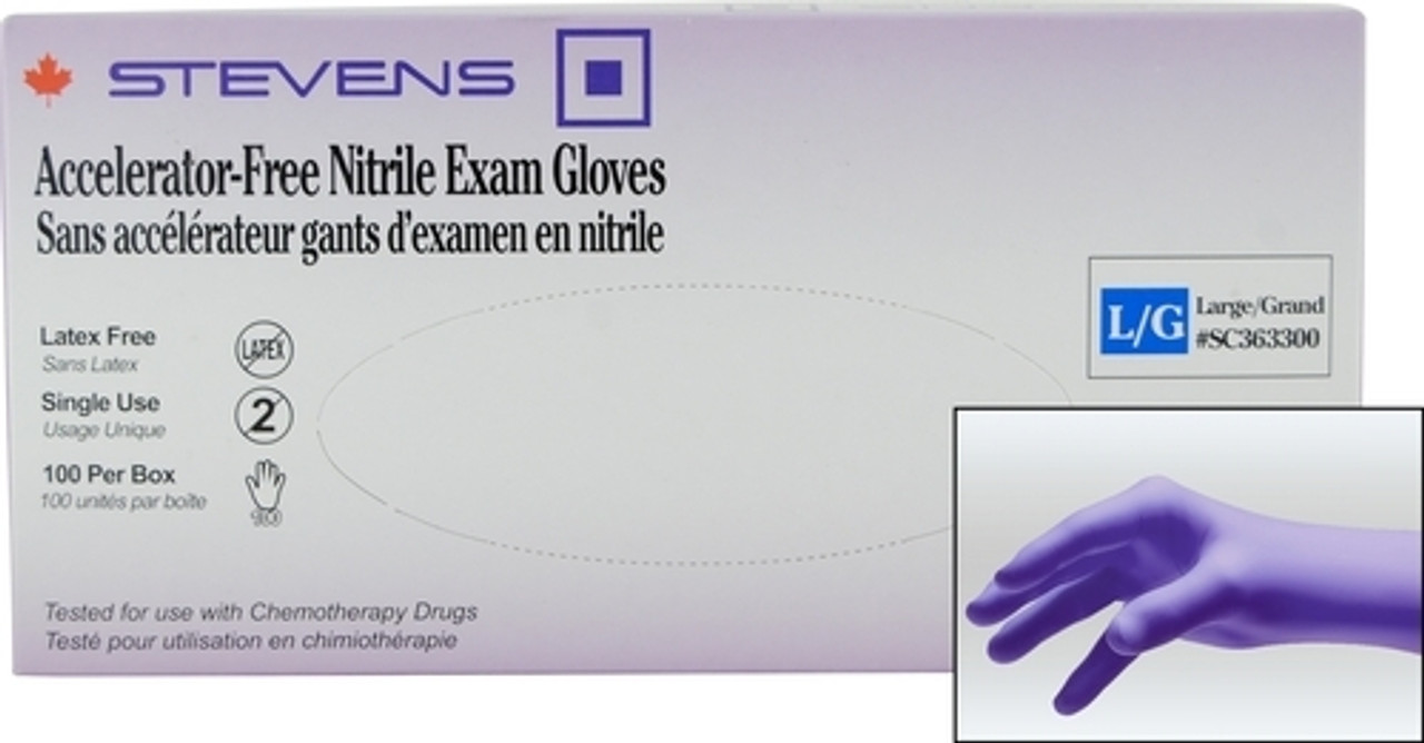 polyurethane gloves for chemo