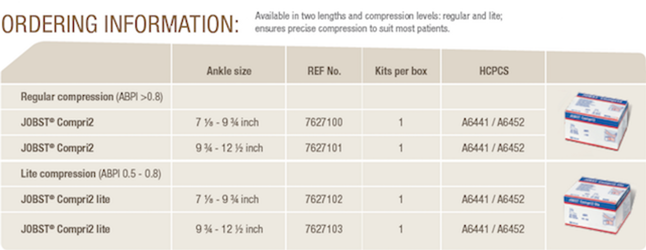 BSN-7627102 BX/1 COMPRI2 LITE 2-LAYER COMPRESSION, 18-25CM