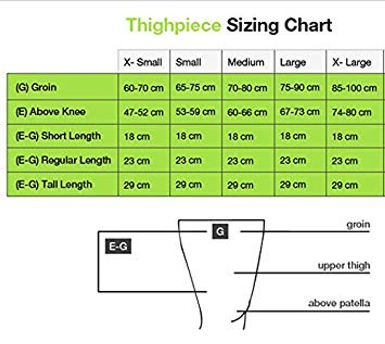 BSN-7664904 BX/1 JOBST FARROWWRAP STRONG READY-TO-WEAR THIGHPIECE 30-40 MMHG, EXTRA LARGE REGULAR, TAN