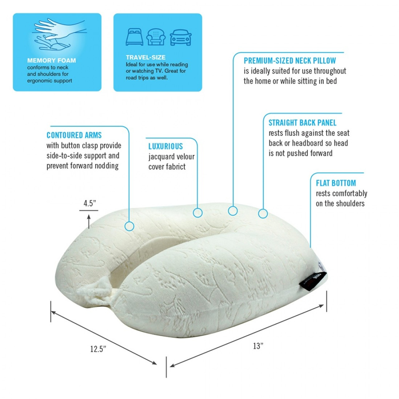 ObusForme® PL-MEM-NK Memory Foam Travel Pillow, Firm