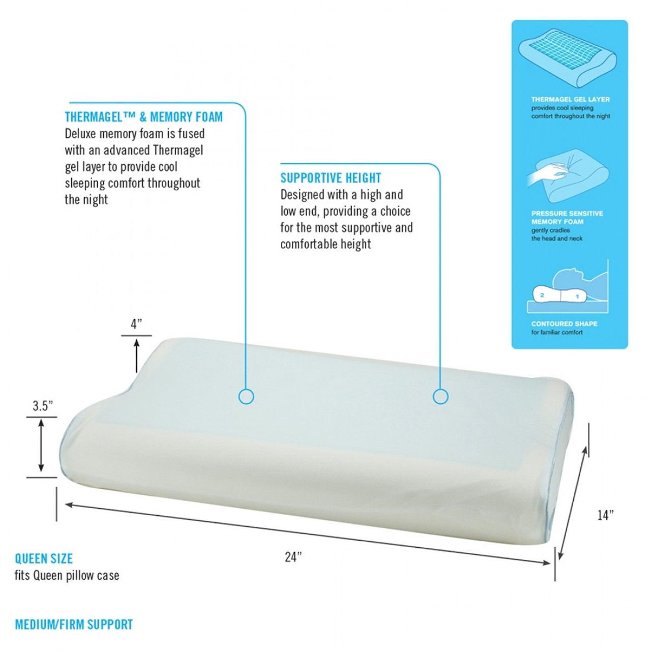 ObusForme® PL-GEL-CT Thermagel Side, Back Memory Foam, Gel Layer, Medium